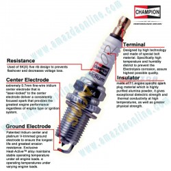 Champion Iridium Spark Plug 9001 9001