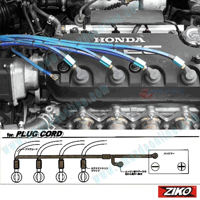 ZIKO Grounding Wire Cable Earth System Kit fits plug wire ZDSKP001