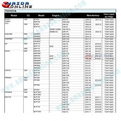 CHAMPION Twin layer air filter element fits Toyota SIENTA SPADE SUCCEED 1NZ 2NR TOAF14243