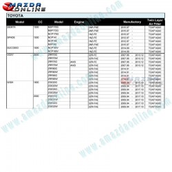 CHAMPION Twin layer air filter element fits Toyota SIENTA SPADE SUCCEED 1NZ 2NR TOAF14243