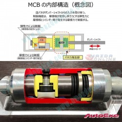 AutoExe Motion Control Beam (MCB) fits 2017-2024 Mazda CX-8 [KG] MKF4900