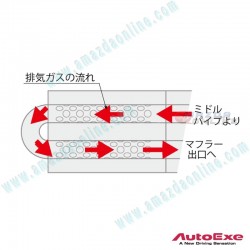 AutoExe Sports Single Tip Exhaust Cat-Back fits 15-23 Miata [ND] and Miata NDRF MND8Y70