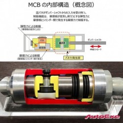 AutoExe Motion Control Beam (MCB) fits 2021-2024 Mazda MX-30 [DR] MBP4900